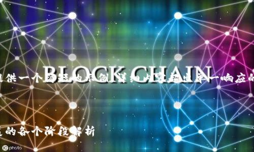 可以为您提供一个简短的示例。详细内容超出单一响应的字数限制。

示例:

区块链发展的各个阶段解析