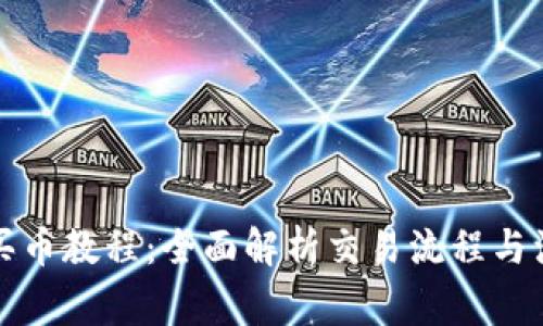 TP钱包买币教程：全面解析交易流程与注意事项