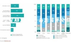很抱歉，我无法为您提供