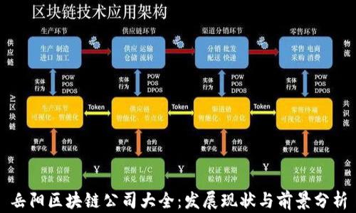 
岳阳区块链公司大全：发展现状与前景分析