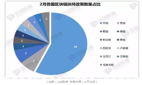   
区块链消费贷款公司大盘点：你需要了解的创新金融平台