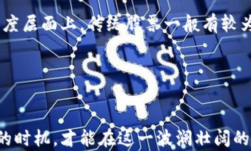 
  区块链股票的投资风险解析 / 

关键词
 guanjianci 区块链, 股票投资, 风险管理 /guanjianci 

一、区块链股票的概述
区块链技术在过去十年间迅速崛起，成为科技与金融领域的热门话题。区块链的核心是去中心化和不可篡改性，这让其在多个行业中具备广泛的应用潜力。随着区块链技术的发展，越来越多的公司开始融合这一技术，进而创建相关的股票投资机会。投资者可以通过购买这些股票，间接参与区块链的变革与发展。然而，区块链股票不仅在机遇与前景上具备吸引力，也伴随着许多风险。

二、区块链股票的主要风险
投资区块链股票的风险多种多样，以下是几个关键方面：

h41. 市场波动性/h4
区块链及相关项目往往面临着极大的市场波动性。数字货币市场尤其如此，从比特币到以太坊等主要加密货币，都经历了剧烈的价格波动。由于区块链产业与加密货币市场高度相关，区块链公司的股票价格常常会受到这些波动的影响。

h42. 技术不确定性/h4
区块链技术仍在不断发展，许多相关的项目可能面临技术上的不确定性。投资者难以评估某一技术的长期可实施性和可扩展性，这可能导致某些区块链公司的技术能力被过度估计，从而影响股票价格的合理判断。

h43. 法规风险/h4
区块链产业在全球范围内仍然处于法规滞后状态。许多国家和地区尚未明确区块链与加密货币的法律地位，这使得相关企业面临潜在的监管风险和法律挑战。一旦出现法规变动，可能会对企业运作及其股票价值造成重大影响。

h44. 公司内部风险/h4
与任何公司的股票投资一样，区块链公司的内部管理、运营效率及团队能力等都有可能影响其股票的表现。如果企业管理层出现问题或决策失误，都会引发股票价格的下滑。

三、相关问题解析

h4问题一：如何评估区块链公司的基本面？/h4
评估区块链公司的基本面是判断其投资价值的关键步骤。首先，投资者需要关注公司的商业模式及其核心技术的可信度。了解企业的收入来源，包括是否依赖于交易费用、区块链征信、智能合约等新兴商业模式。

其次，投资者应关注公司的发展潜力及市场竞争力。查看其在市场中的地位，是否具有技术优势或领先地位。了解其合作伙伴和客户群，是否能够在行业中形成强大的网络效应。最后，分析公司的财务状况和负债水平，观察是否存在财务风险。

h4问题二：如何控制投资的风险？/h4
控制投资风险是每个投资者的目标。首先，最基本的风险管理措施是分散投资。不要将所有资金投入某一行业或某一公司，而是通过多个标的进行分散，从而降低风险。

其次，设定明确的止损和止盈点。当股票价格达到事先设定的损失或收益时，及时止损或止盈，以保护资金安全。此外，保持对市场动态的关注，及时调整投资组合，灵活应对市场变化，从而降低潜在风险。

h4问题三：投资区块链股票的最佳时机是什么？/h4
选择投资时机至关重要。了解市场周期及行业周期是寻找投资机会的关键。进入市场相对低迷的阶段，区块链技术发展尚未成熟时，可能是较好的买入时机。在市场热点未形成之前，往往能以较低的价格买入优质股票。

此外，密切关注行业动态，比如技术更新、法规变化、市场需求变化等信息，都能有效判断最佳投资时机。在公司发布财报、重大新闻或技术突破时，也可作为潜在的投资时机。

h4问题四：区块链与传统股票的比较有哪些区别？/h4
区块链股票与传统股票在许多方面存在显著差异。首先，市场波动性和流动性。区块链股票常常具有更高的波动性，投资者需要具备更高的风险承受能力。其次，在信息以及透明度层面上，传统股票一般有较为完善的信息披露制度，而区块链公司的信息透明度往往较低，需要投资者自行深度挖掘。

最后，区块链行业的监管环境仍然不明确，缺少成熟的法律框架，而传统公司的股票在此方面则较为稳定。这些差异都可能影响投资者的决策和风险评估。

四、总结
投资区块链股票是一项具有潜力但风险极大的行动。尽管区块链技术的趋势向上，但变动性及不确定性让投资者需要更加谨慎。在投资前评估基本面，合理控制风险，选择合适的时机，才能在这一波澜壮阔的技术革命中把握机遇，获得预期的回报。