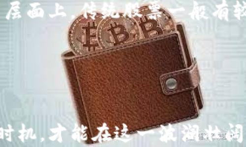 
  区块链股票的投资风险解析 / 

关键词
 guanjianci 区块链, 股票投资, 风险管理 /guanjianci 

一、区块链股票的概述
区块链技术在过去十年间迅速崛起，成为科技与金融领域的热门话题。区块链的核心是去中心化和不可篡改性，这让其在多个行业中具备广泛的应用潜力。随着区块链技术的发展，越来越多的公司开始融合这一技术，进而创建相关的股票投资机会。投资者可以通过购买这些股票，间接参与区块链的变革与发展。然而，区块链股票不仅在机遇与前景上具备吸引力，也伴随着许多风险。

二、区块链股票的主要风险
投资区块链股票的风险多种多样，以下是几个关键方面：

h41. 市场波动性/h4
区块链及相关项目往往面临着极大的市场波动性。数字货币市场尤其如此，从比特币到以太坊等主要加密货币，都经历了剧烈的价格波动。由于区块链产业与加密货币市场高度相关，区块链公司的股票价格常常会受到这些波动的影响。

h42. 技术不确定性/h4
区块链技术仍在不断发展，许多相关的项目可能面临技术上的不确定性。投资者难以评估某一技术的长期可实施性和可扩展性，这可能导致某些区块链公司的技术能力被过度估计，从而影响股票价格的合理判断。

h43. 法规风险/h4
区块链产业在全球范围内仍然处于法规滞后状态。许多国家和地区尚未明确区块链与加密货币的法律地位，这使得相关企业面临潜在的监管风险和法律挑战。一旦出现法规变动，可能会对企业运作及其股票价值造成重大影响。

h44. 公司内部风险/h4
与任何公司的股票投资一样，区块链公司的内部管理、运营效率及团队能力等都有可能影响其股票的表现。如果企业管理层出现问题或决策失误，都会引发股票价格的下滑。

三、相关问题解析

h4问题一：如何评估区块链公司的基本面？/h4
评估区块链公司的基本面是判断其投资价值的关键步骤。首先，投资者需要关注公司的商业模式及其核心技术的可信度。了解企业的收入来源，包括是否依赖于交易费用、区块链征信、智能合约等新兴商业模式。

其次，投资者应关注公司的发展潜力及市场竞争力。查看其在市场中的地位，是否具有技术优势或领先地位。了解其合作伙伴和客户群，是否能够在行业中形成强大的网络效应。最后，分析公司的财务状况和负债水平，观察是否存在财务风险。

h4问题二：如何控制投资的风险？/h4
控制投资风险是每个投资者的目标。首先，最基本的风险管理措施是分散投资。不要将所有资金投入某一行业或某一公司，而是通过多个标的进行分散，从而降低风险。

其次，设定明确的止损和止盈点。当股票价格达到事先设定的损失或收益时，及时止损或止盈，以保护资金安全。此外，保持对市场动态的关注，及时调整投资组合，灵活应对市场变化，从而降低潜在风险。

h4问题三：投资区块链股票的最佳时机是什么？/h4
选择投资时机至关重要。了解市场周期及行业周期是寻找投资机会的关键。进入市场相对低迷的阶段，区块链技术发展尚未成熟时，可能是较好的买入时机。在市场热点未形成之前，往往能以较低的价格买入优质股票。

此外，密切关注行业动态，比如技术更新、法规变化、市场需求变化等信息，都能有效判断最佳投资时机。在公司发布财报、重大新闻或技术突破时，也可作为潜在的投资时机。

h4问题四：区块链与传统股票的比较有哪些区别？/h4
区块链股票与传统股票在许多方面存在显著差异。首先，市场波动性和流动性。区块链股票常常具有更高的波动性，投资者需要具备更高的风险承受能力。其次，在信息以及透明度层面上，传统股票一般有较为完善的信息披露制度，而区块链公司的信息透明度往往较低，需要投资者自行深度挖掘。

最后，区块链行业的监管环境仍然不明确，缺少成熟的法律框架，而传统公司的股票在此方面则较为稳定。这些差异都可能影响投资者的决策和风险评估。

四、总结
投资区块链股票是一项具有潜力但风险极大的行动。尽管区块链技术的趋势向上，但变动性及不确定性让投资者需要更加谨慎。在投资前评估基本面，合理控制风险，选择合适的时机，才能在这一波澜壮阔的技术革命中把握机遇，获得预期的回报。