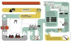 区块链产业政策全面解析