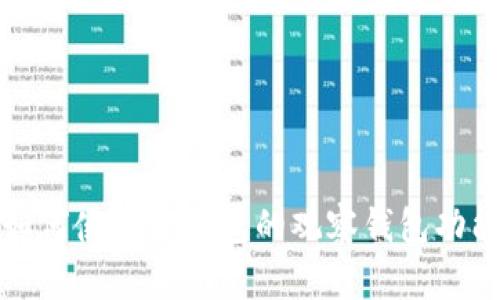 如何使用TP钱包的观察钱包功能